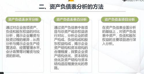 財務報表分析