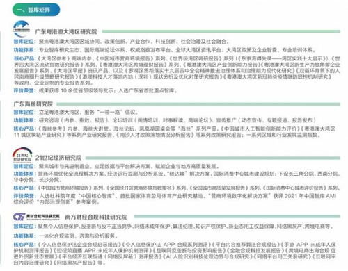 南方財(cái)經(jīng)大灣區(qū)數(shù)據(jù)中心與南財(cái)集團(tuán)智庫(kù) 財(cái)務(wù)領(lǐng)域的數(shù)字賦能與決策支持